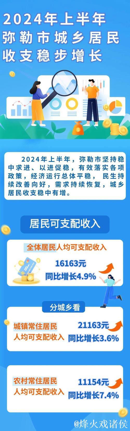 稳步增加城乡居民收入 稳步增加城乡居民收入
