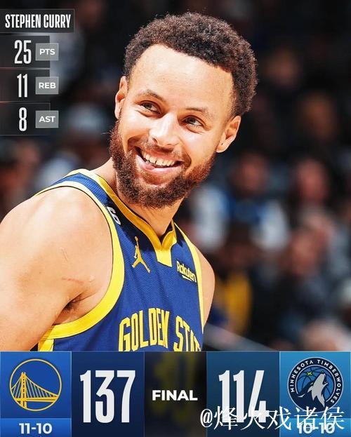 库里将恢复个人训练 周六有望复出对阵森林狼