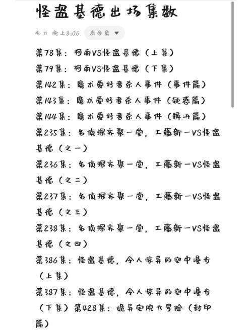 基德：浓眉上半场仅得4分，但我认为他在下半场提升了状态