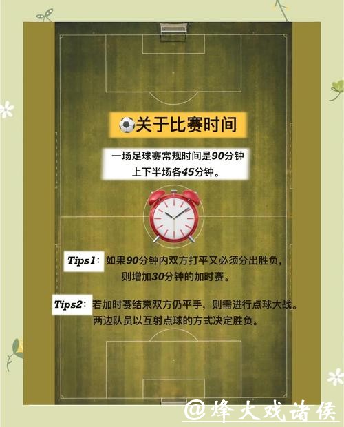 揭秘网上世界杯下注技巧与安全攻略